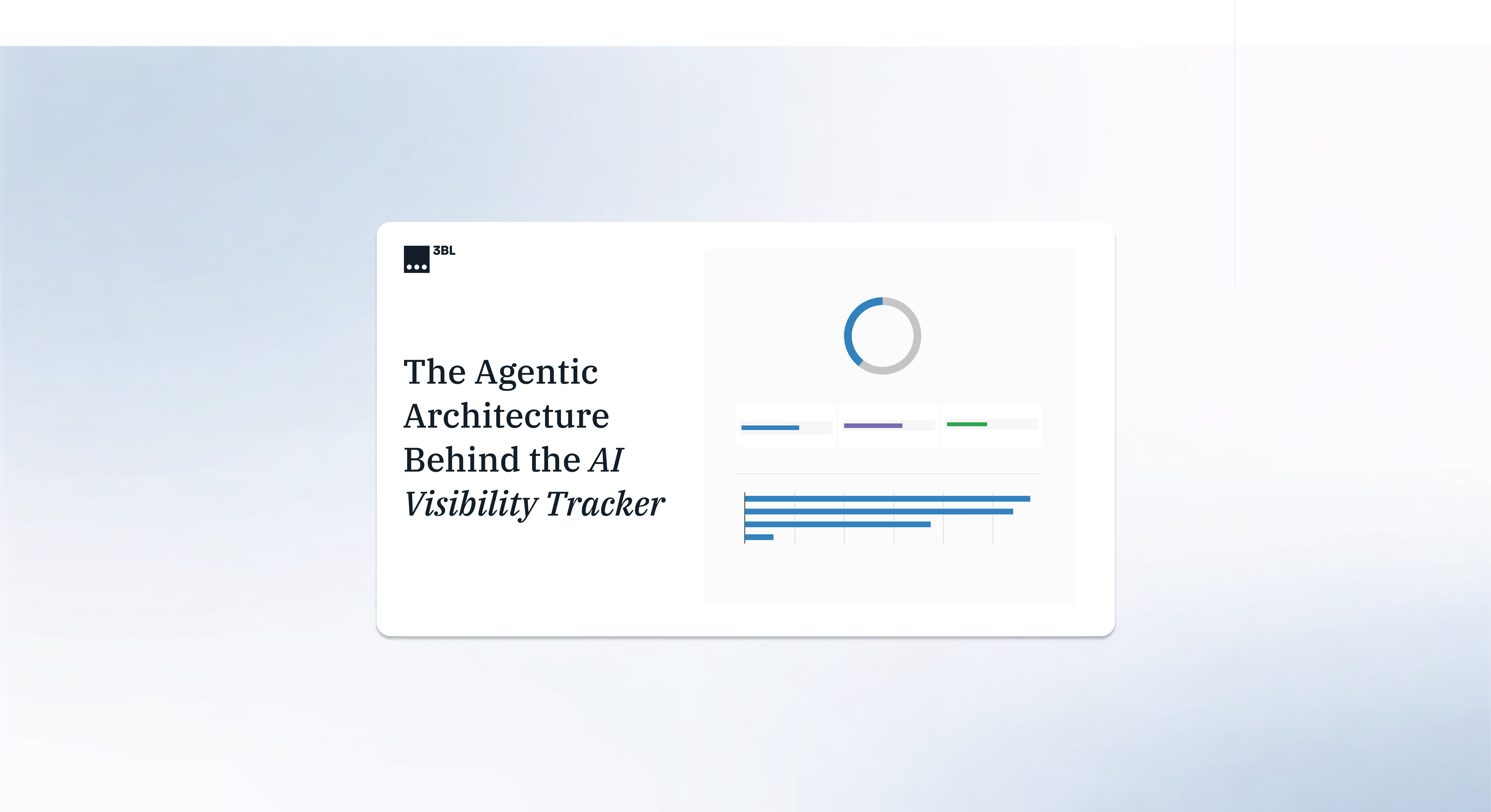 The Agentic Architecture Behind the AI Visibility Tracker