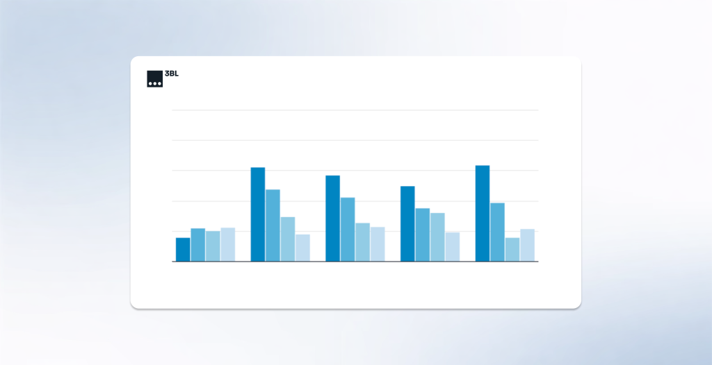 How to Use the AI Visibility Tracker in Your Quarterly Planning