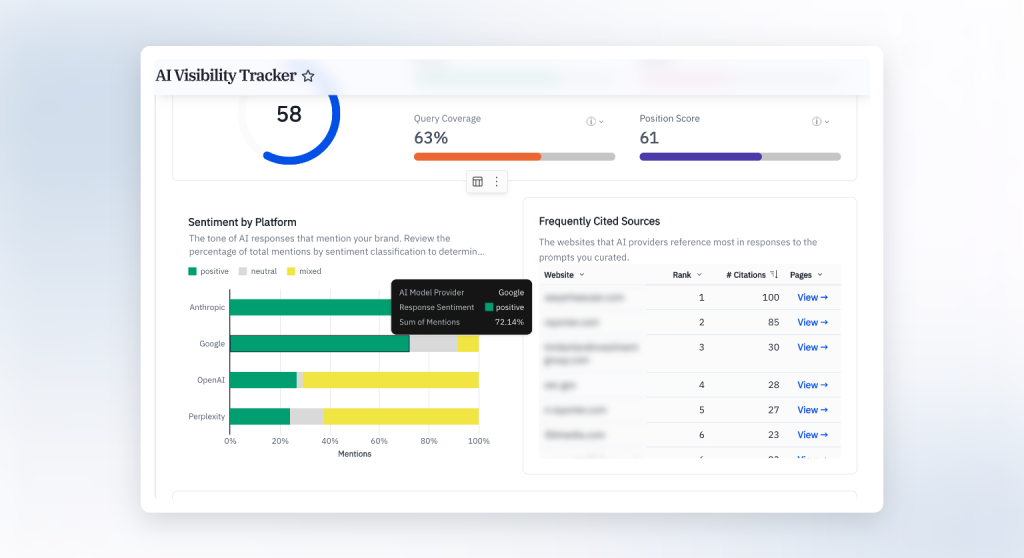 How 3BL’s AI Visibility Tracker Grades Sentiment